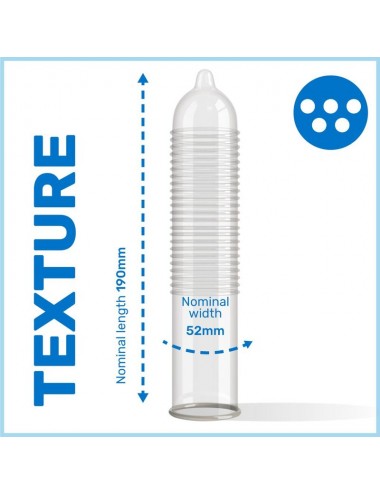 THROUGH DOTTED CONDOMS MS PLACER 3 UNITS