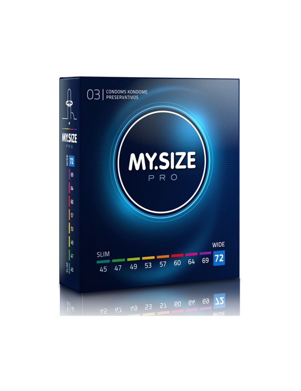 MY SIZE PRO CONDOMS 72 MM 3 UNITS
