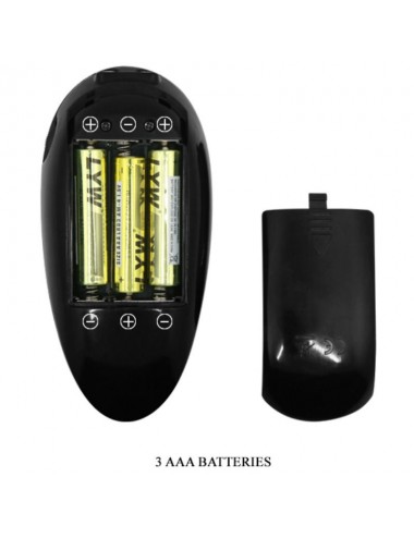 CRAZY BULL - REALISTIC ANUS AND VAGINA WITH VIBRATION POSTURE 5