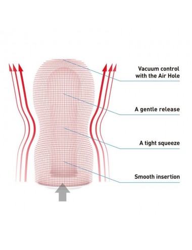 TENGA ORIGINAL VACUUM CUP