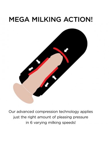 PDX ELITE VIBRATING MEGA MILKER