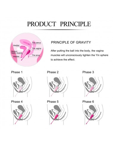LESLIE KEGEL FIT PELVIC MUSCLE TRAINING SET 6 WEIGHTS