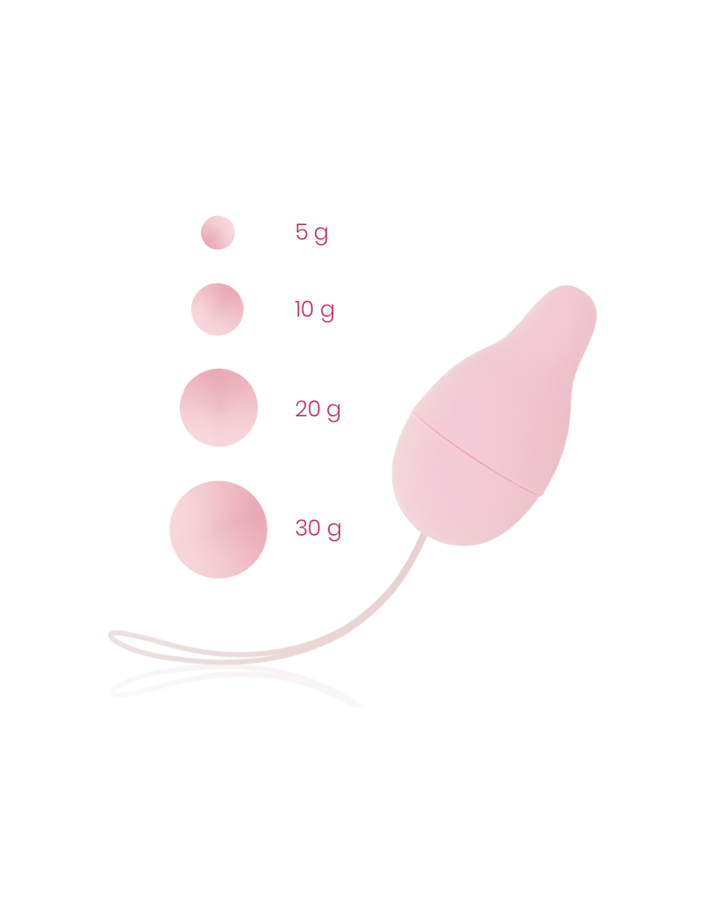 OHMAMA PELVIC FLOOR REHABILITATION