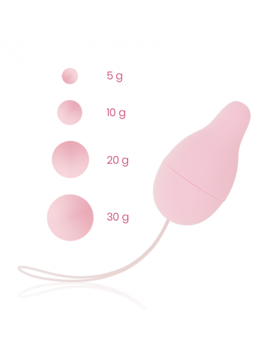 OHMAMA PELVIC FLOOR REHABILITATION