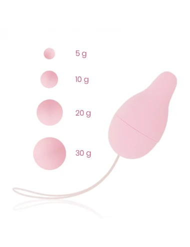 OHMAMA PELVIC FLOOR REHABILITATION
