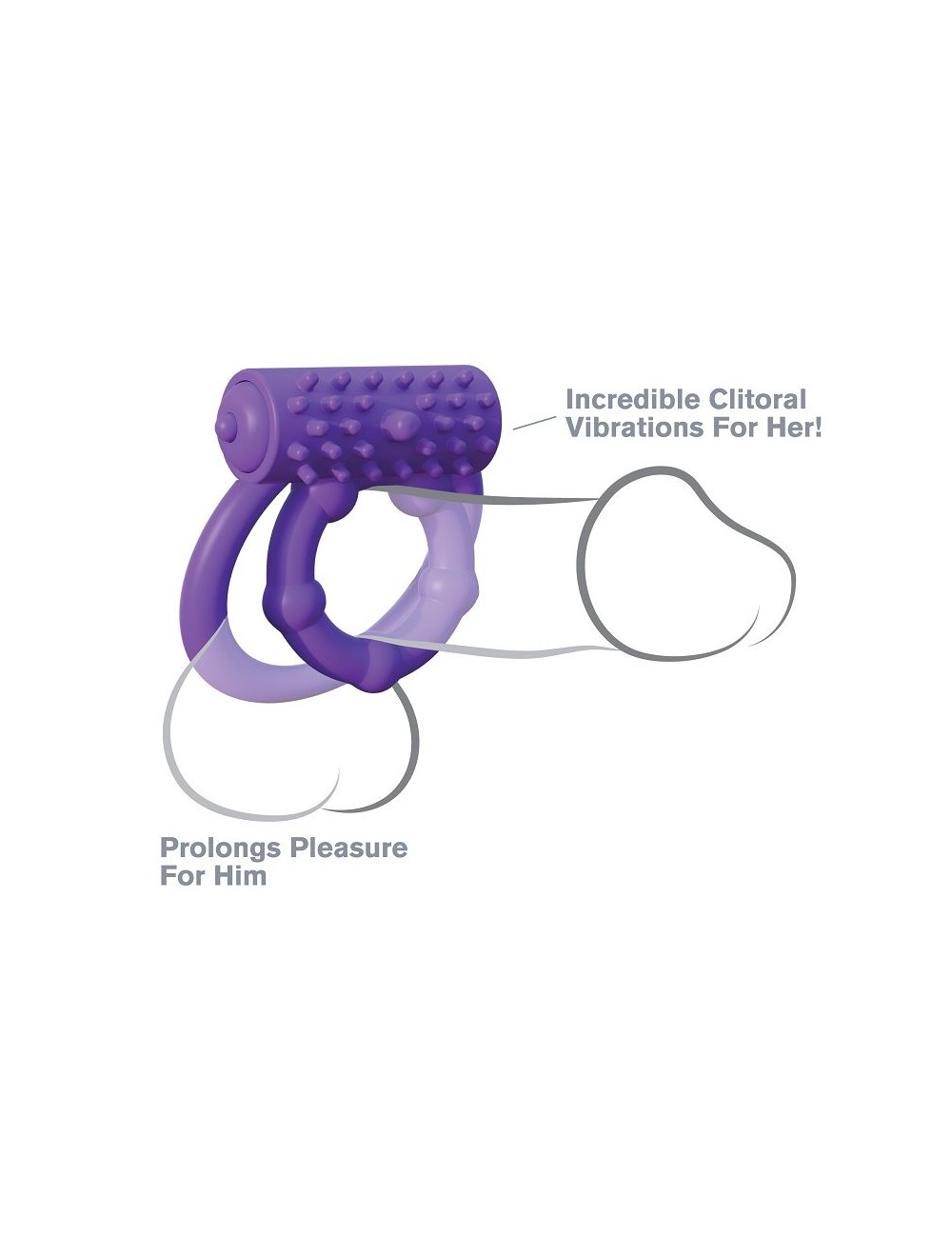 FANTASY C-RINGZ VIBRATING PROLONG PERFORMAN FANTASY C-RINGZ VIBRATING PROLONG PERFORMAN
