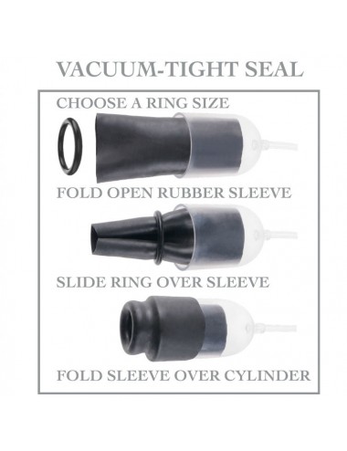 FETISH FANTASY SERIES - STIMULATING WAVE SERIES FOR THE GLAND WITH ENHANCING RINGS
