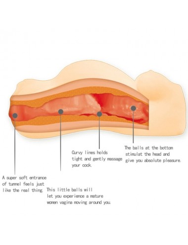 BAILE - MALE MINIMASTURBADOR FOR PREGNANT WOMAN