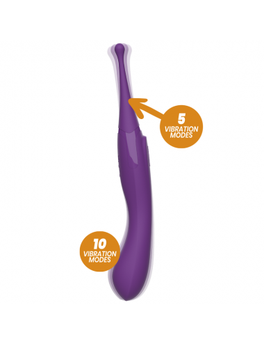 REWOLUTION REWOMAGIC STIMULATOR