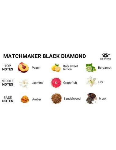 EYE OF LOVE - MATCHMAKER BLACK DIAMOND PHEROMONE PERFUME ATTRACT HIM 30ML
