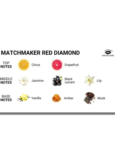 EYE OF LOVE - MATCHMAKER RED DIAMOND PHEROMONE PERFUME ATTRACT HIM 30ML
