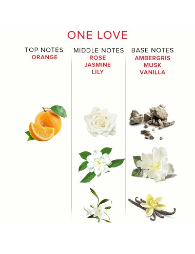 EYE OF LOVE - EOL  PHEROMONE PARFUM 10ML - ONE LOVE