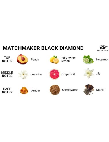 EYE OF LOVE - MATCHMAKER BLACK DIAMOND MASSAGE CANDLE ATTRACT HER 150ML