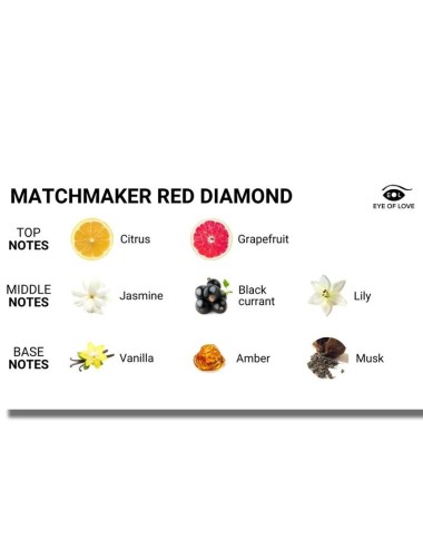 EYE OF LOVE - MATCHMAKER RED DIAMOND MASSAGE CANDLE ATTRACT HIM 150ML