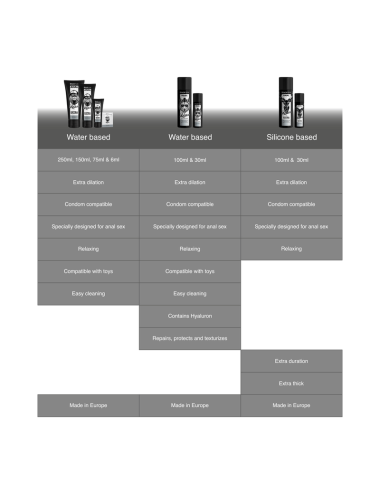 BLACK HOLE - ANAL REPAIR WATER BASED RELAX WITH HYALURON 100 ML