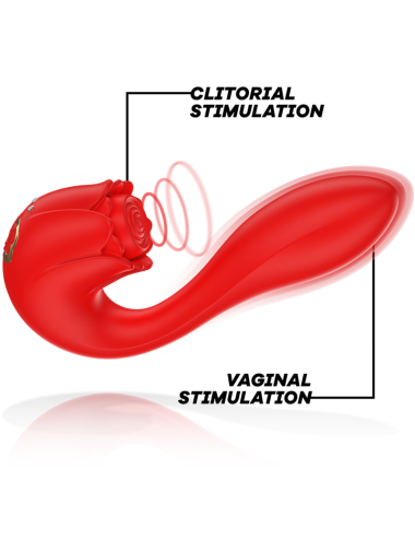 MIA - SELENA STIMULATOR VIBRATING + TAPPING RED