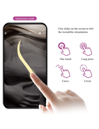 PRETTY LOVE - DOREEN PURPLE RECHARGEABLE VIBRATING EGG