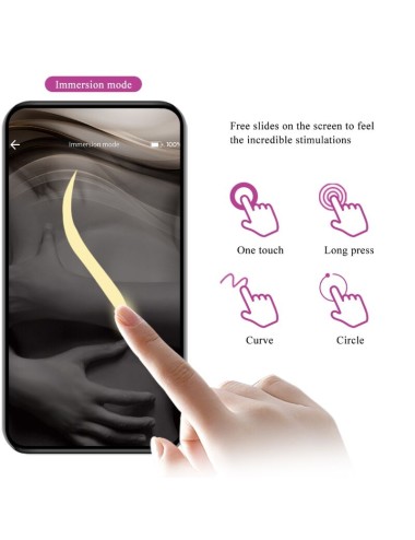 PRETTY LOVE - AUGUST REMOTE GLOBAL DOUBLE PLEASURE VIBRATOR