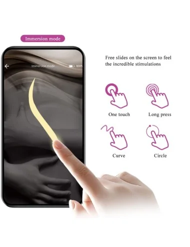 PRETTY LOVE - AUGUST REMOTE GLOBAL DOUBLE PLEASURE VIBRATOR
