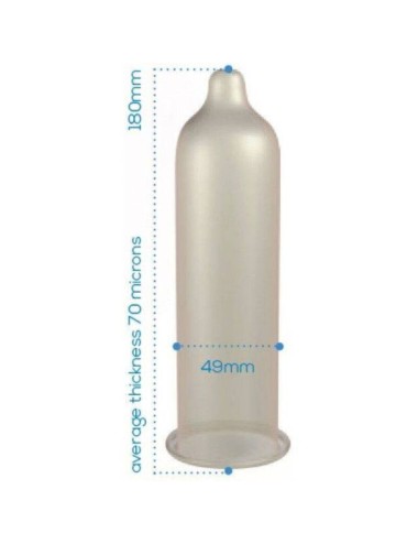 PASANTE - CONDOMS TRIM CLOSER FIT BAG 144 UNITS