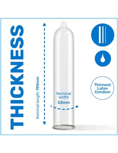 PASANTE - CONDOMS SILK THINEST 144 UNITS