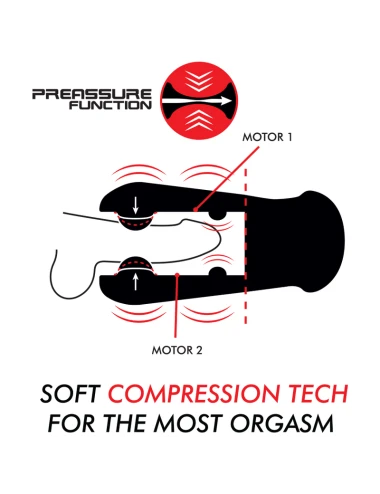 JAMYJOB - JANGO COMPRESSION AND VIBRATION MASTURBATOR