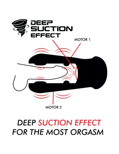 JAMYJOB - DAMERON SUCTION AND VIBRATION MASTURBATOR