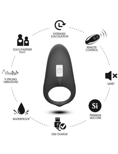 ARMONY - SHARK VIBRATOR RING FOR COUPLES REMOTE CONTROL BLACK