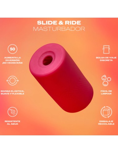 DUREX - TOY SLIDE & RIDE MASTURBADOR