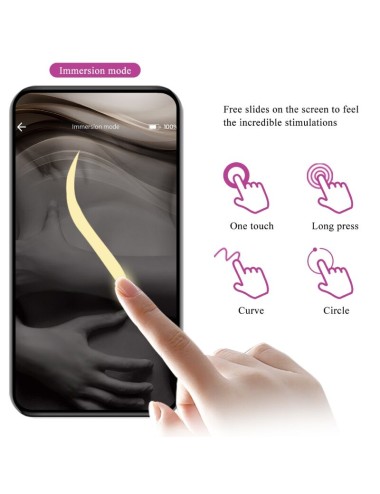 PRETTY LOVE - ETHAN RECHARGEABLE VIBRATOR LILA