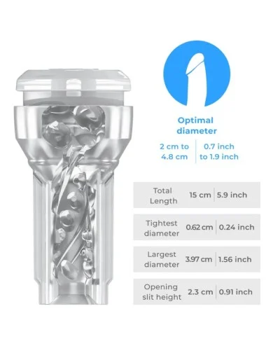 KIIROO - FEEL POCKET STROKER + POWER BLOW COMBO
