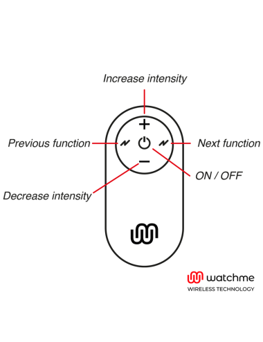WATCHME - UNIVERSAL CONTROL REMOTE CONTROL BLACK