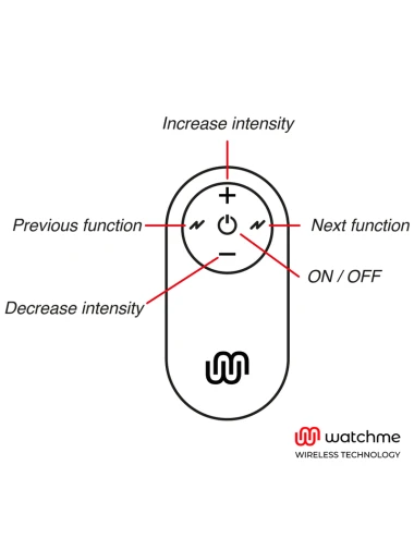 WATCHME - UNIVERSAL CONTROL REMOTE CONTROL BLACK