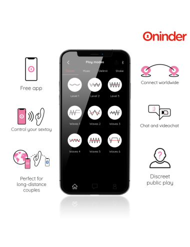 ONINDER CUTE - LOVE BUNNY VIBRATOR G-SPOT CLITORIS - FREE WORLDWIDE APP