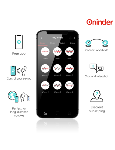 ONINDER CUTE - LOVE BUNNY G-SPOT CLITORAL VIBRATOR - FREE WORLDWIDE APP