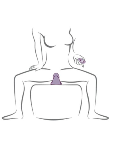 ROCKS- OFF - RUBY GLOW PURPLE SIT-ON VIBRATOR
