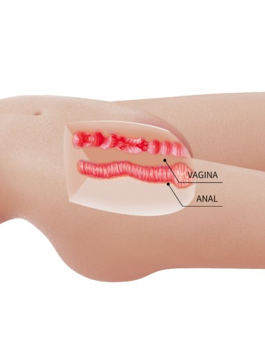 CRAZY BULL - MIA REALISTIC FEMALE TORSO VAGINA AND ANAL 8.5 KG