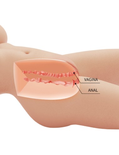 CRAZY BULL - TIFFANY REALISTIC FEMALE TORSO VAGINA AND ANAL 5.5 KG