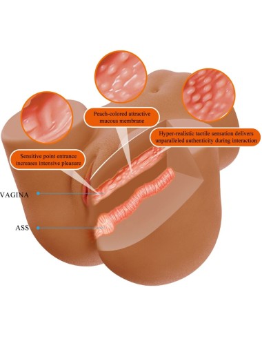 CRAZY BULL - WENDY REALISTIC FEMALE BUTT VIBRATOR AND SUCKER WITH SOUND 11 KG