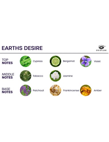 EYE OF LOVE - BLOOM ROOM SPRAY SATIVA EARTHS DESIRE 150 ML