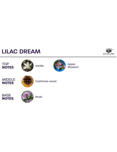 EYE OF LOVE - BLOOM ROOM SPRAY INDICA LILAC DREAM 150 ML