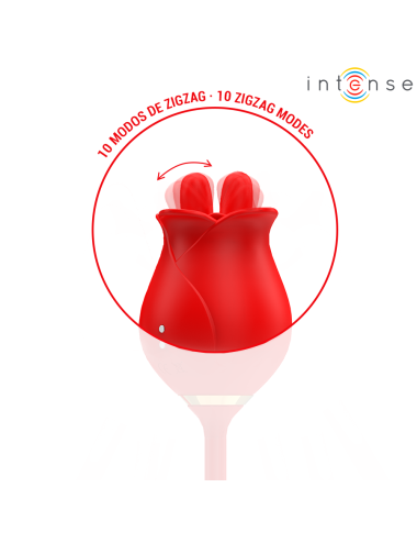 INTENSE - MELANIE DOUBLE CLITORIS STIMULATOR WITH ZIGZAG TONGUE