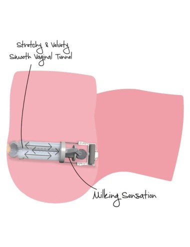 HIDDEN DESIRE - BIG ASS MILKING BITCH FEMALE MASTURBATOR 16 KG