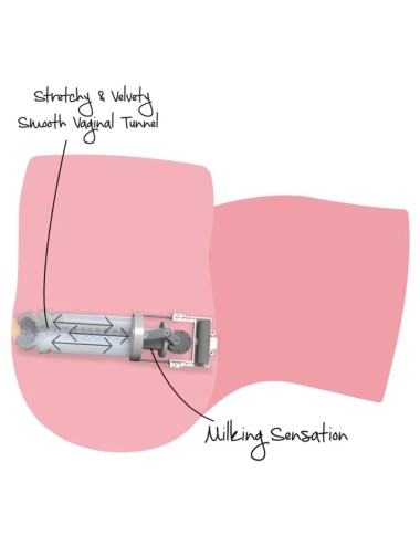 HIDDEN DESIRE - TIGHT MILKING PUSSY FEMALE MASTURBATOR 6 KG