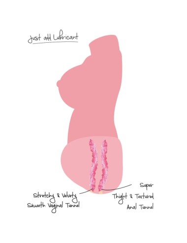 HIDDEN DESIRE - JUICY DOUBLE D VAGINA AND ANAL MASTURBATOR 5 KG