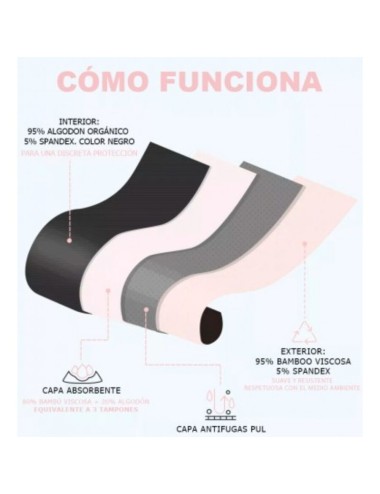 IRISANA - MENSTRUAL PANTIES SIZE XXL