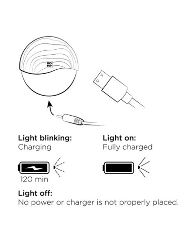 ROMP - SPIN CLITORAL SUCTION ANTITUDE WITH ROTATING OPENING AND CLOSING