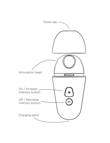 ROMP - FREE X CLITORAL STIMULATOR WITH LID 10 LEVELS RECHARGEABLE PURPLE