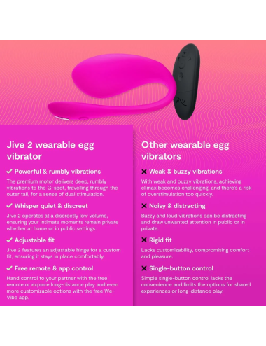 WE-VIBE - JIVE 2 WEARABLE EGG VIBRATOR ELECTRIC PINK