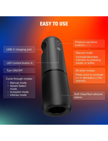 ARCWAVE - ORBIT 360° ROTATING MALE MASTURBATOR WITH APP CONTROL BLACK